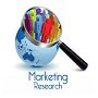 Маркетингове дослідження ринку